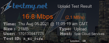 Speed Test Result