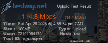 Speed Test Result