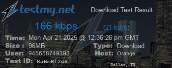 Speed Test Result