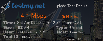 Speed Test Result