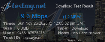 Speed Test Result