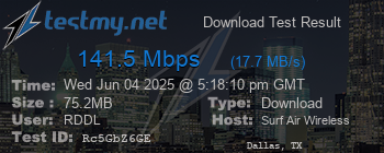 Speed Test Result