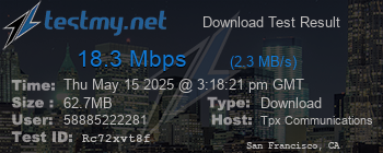 Speed Test Result