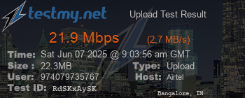 Speed Test Result