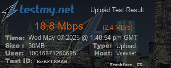 Speed Test Result