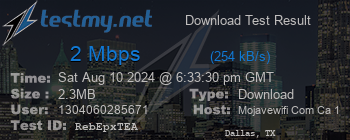 Speed Test Result
