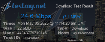 Speed Test Result