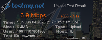 Speed Test Result