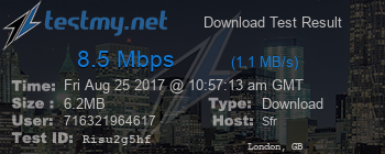 Speed Test Result