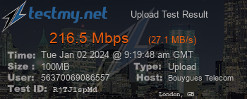 Speed Test Result