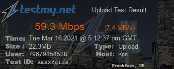 Speed Test Result