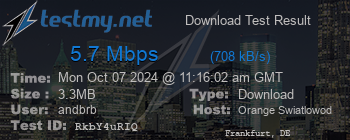 Speed Test Result