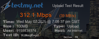 Speed Test Result