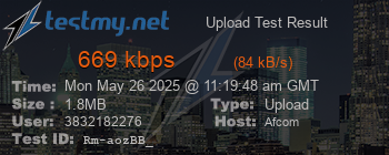 Speed Test Result