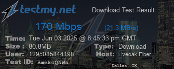 Speed Test Result