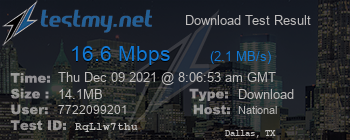 Speed Test Result