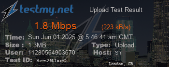 Speed Test Result