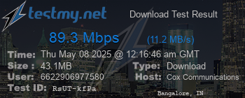 Speed Test Result