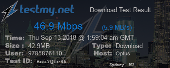 Speed Test Result