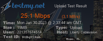 Speed Test Result