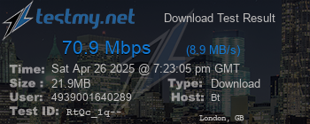 Speed Test Result