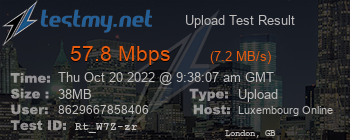 Speed Test Result