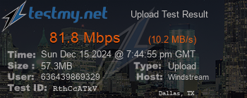 Speed Test Result