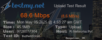 Speed Test Result