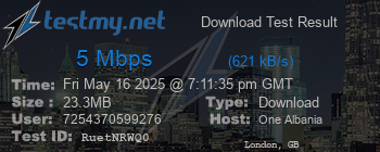 Speed Test Result