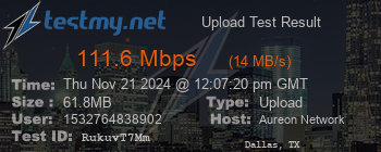 Speed Test Result