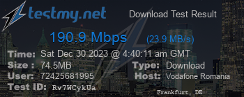 Speed Test Result