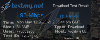 Speed Test Result
