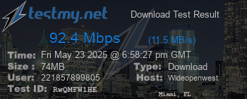 Speed Test Result