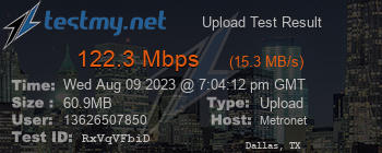 Speed Test Result