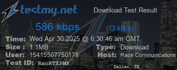 Speed Test Result