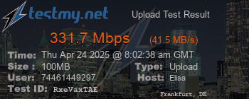 Speed Test Result