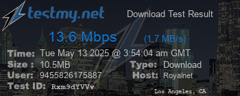 Speed Test Result