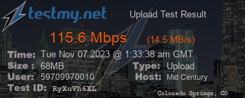 Speed Test Result