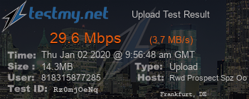 Speed Test Result