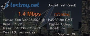 Speed Test Result