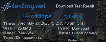 Speed Test Result