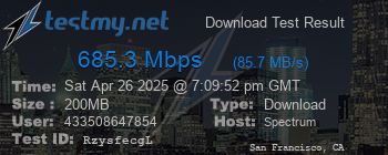 Speed Test Result