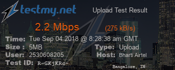 Speed Test Result