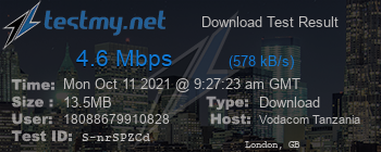 Speed Test Result
