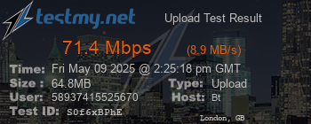 Speed Test Result