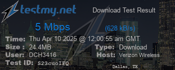 Speed Test Result