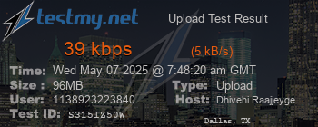 Speed Test Result