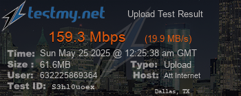 Speed Test Result