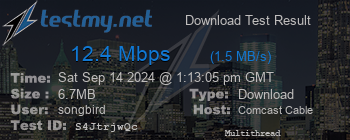 Speed Test Result