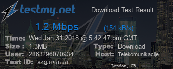 Speed Test Result